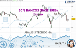 BCN.S.FIN. B - Diario