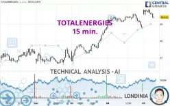 TOTALENERGIES - 15 min.