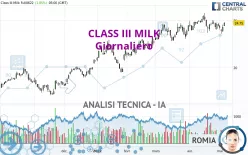 CLASS III MILK - Giornaliero