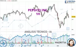 PEPSICO INC. - 1H