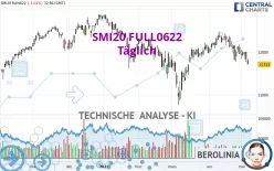 SMI20 FULL1224 - Täglich