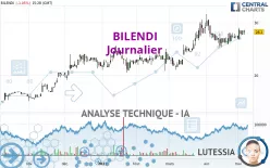 BILENDI - Journalier