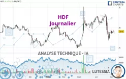 HDF - Journalier