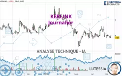 KERLINK - Journalier