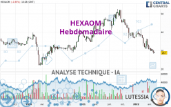 HEXAOM - Hebdomadaire