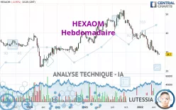 HEXAOM - Hebdomadaire