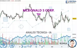 MCDONALD S CORP. - 1H