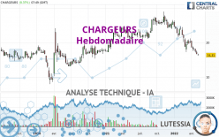 CHARGEURS - Weekly