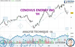 CENOVUS ENERGY INC - 1H