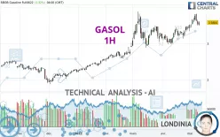 GASOL - 1H