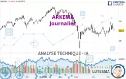 ARKEMA - Journalier