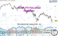 AEX25 FTI FULL0225 - Täglich