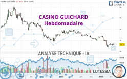 CASINO GUICHARD - Hebdomadaire