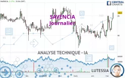 SAVENCIA - Journalier