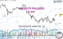 AEX25 FTI FULL0225 - 1 Std.