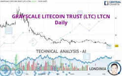 GRAYSCALE LITECOIN TRUST (LTC) LTCN - Daily