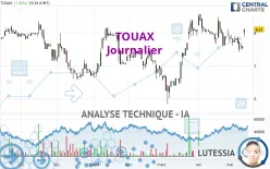 TOUAX - Journalier