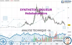 SYNTHETIX - SNX/EUR - Hebdomadaire