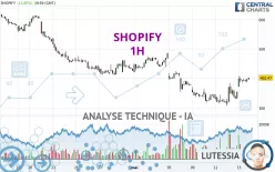 SHOPIFY - 1H