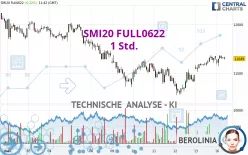 SMI20 FULL1224 - 1 Std.