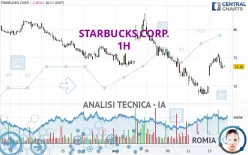 STARBUCKS CORP. - 1H