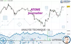 ATEME - Journalier