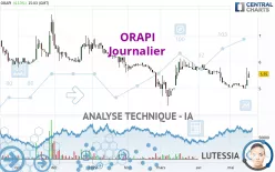 ORAPI - Journalier