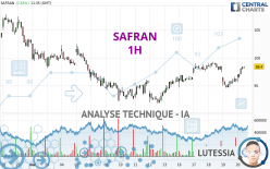 SAFRAN - 1H