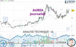 AUREA - Journalier