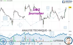 OBIZ - Journalier