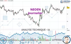 NEOEN - Journalier