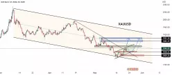 GOLD - USD - 4 Std.