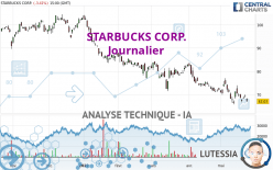 STARBUCKS CORP. - Journalier