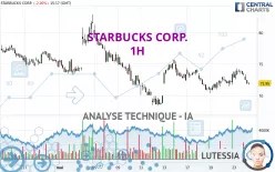 STARBUCKS CORP. - 1H