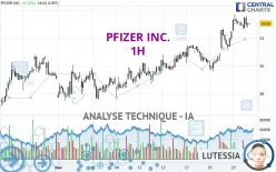 PFIZER INC. - 1H