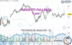 AEX25 FTI FULL0225 - 1 Std.