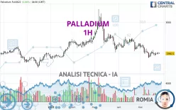 PALLADIUM - 1H