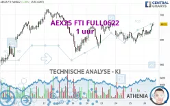 AEX25 FTI FULL0225 - 1 Std.