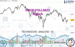 SMI20 FULL1224 - Täglich