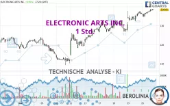 ELECTRONIC ARTS INC. - 1 Std.