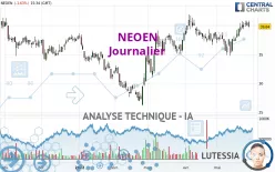 NEOEN - Journalier