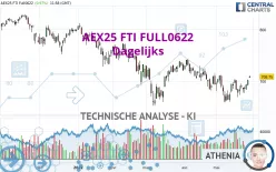 AEX25 FTI FULL0225 - Täglich