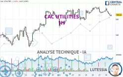 CAC UTILITIES - 1H