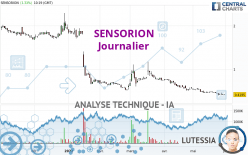 SENSORION - Journalier