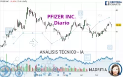 PFIZER INC. - Diario