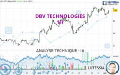 DBV TECHNOLOGIES - 1H