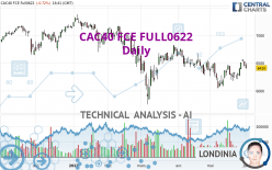 CAC40 FCE FULL0624 - Giornaliero