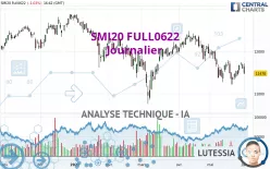 SMI20 FULL1224 - Journalier