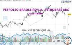 PETROLEO BRASILEIRO S.A.- PETROBRAS ADS - Journalier