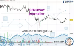 GENOWAY - Journalier